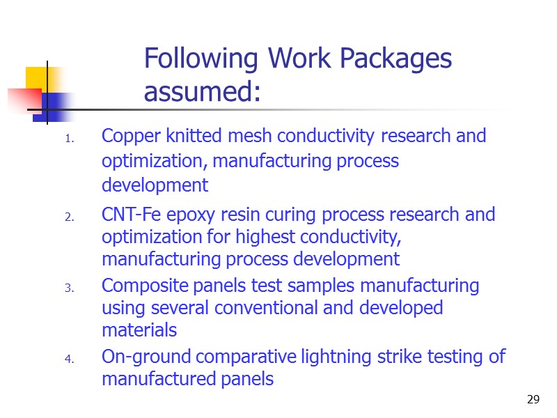 29 Following Work Packages assumed: Copper knitted mesh conductivity research and optimization, manufacturing process